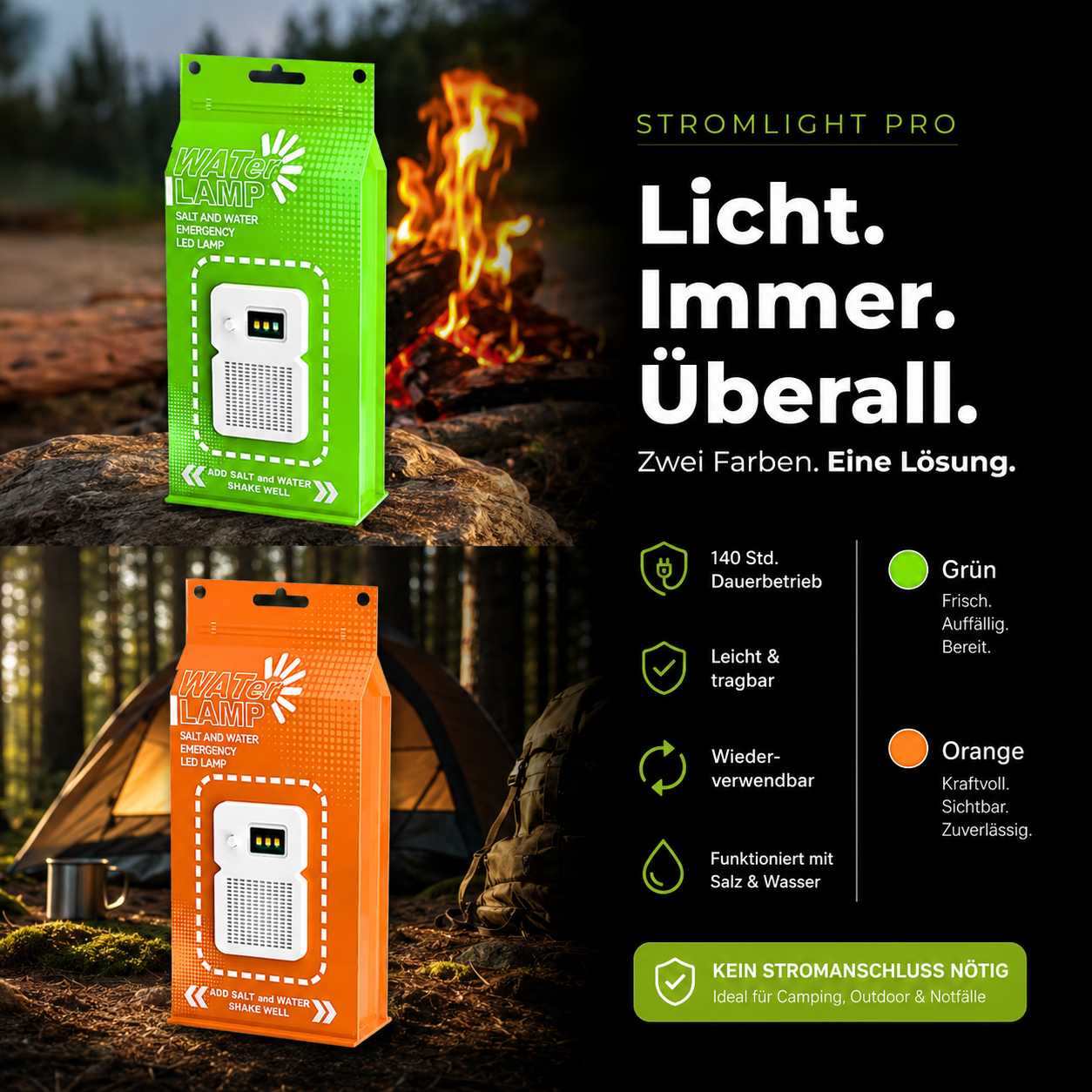 STROMLIGHT PRO - Energie aus Salz & Wasser